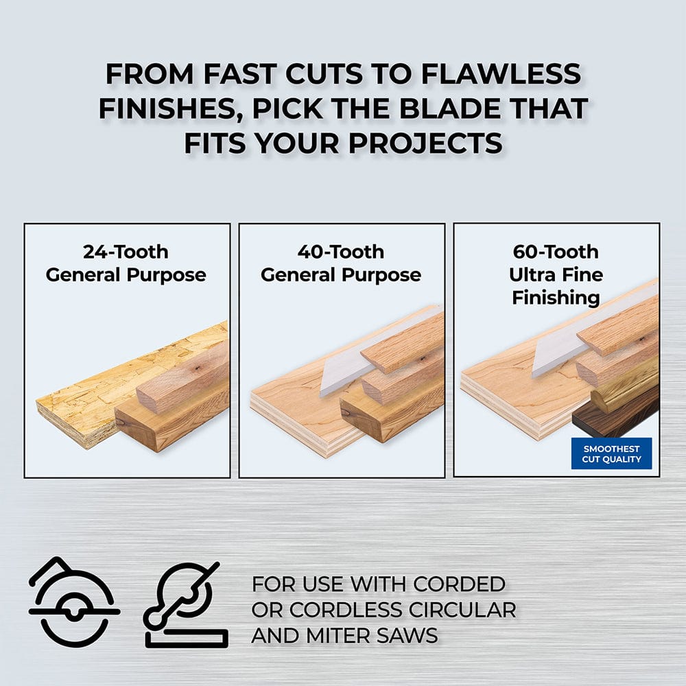 7 1/4" SureCut General Purpose 24-Tooth Saw Blade